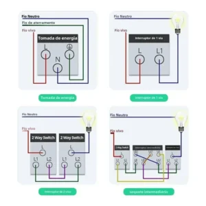 DELEFU 4*2 Vidro Temperado Branco Tomada Padrão Brasil com Dupla USB Tipo C Tomada de Parede Interruptor Inteligente Tuya Wifi 10A 20A - Imagem 3